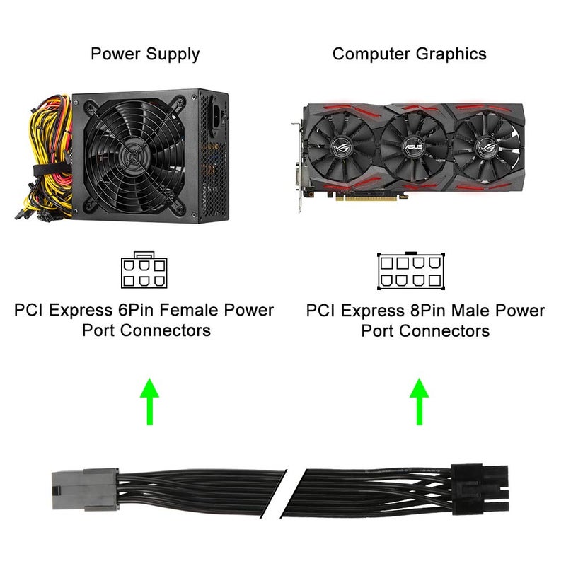 J&D PCIe 6 to 8 Pin Power Adapter (2 Pack), 12 inch PCI Express Adapter Cable - Image 2